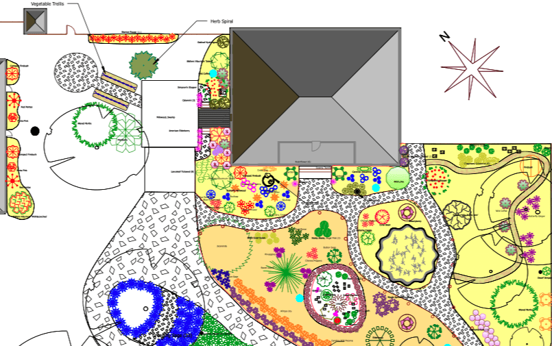 Custom Permaculture Design